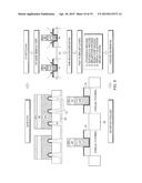 FINFET SEMICONDUCTOR STRUCTURES AND METHODS OF FABRICATING SAME diagram and image