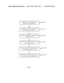 DEVICES AND METHODS OF FORMING FINS AT TIGHT FIN PITCHES diagram and image