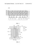 SEMICONDUCTOR DEVICE INCLUDING DUMMY CONDUCTIVE CELLS diagram and image