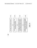 SEMICONDUCTOR STRUCTURE AND MANUFACTURING METHOD THEREOF diagram and image