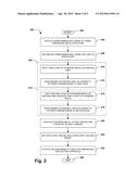 THREE-DIMENSIONAL METAL PRINTING diagram and image