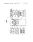 IMAGE FORMING APPARATUS diagram and image