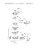 IMAGE FORMING APPARATUS diagram and image