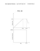 Dust Core, Method of Manufacturing Said Dust Core, and Inductance Element     and Rotary Electric Machine Including Said Dust Core diagram and image