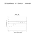 Dust Core, Method of Manufacturing Said Dust Core, and Inductance Element     and Rotary Electric Machine Including Said Dust Core diagram and image