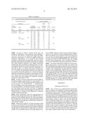 Dust Core, Method of Manufacturing Said Dust Core, and Inductance Element     and Rotary Electric Machine Including Said Dust Core diagram and image