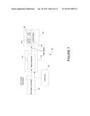 CONFIGURABLE LED DRIVER/DIMMER FOR SOLID STATE LIGHTING APPLICATIONS diagram and image