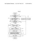 MOTOR CONTROLLER DETECTING ABNORMALITY OF POWER TRANSMISSION UNIT BETWEEN     MAIN SPINDLE AND MOTOR diagram and image