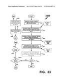 WEARABLE CHARGING DEVICE CONTROLLER AND METHODS diagram and image