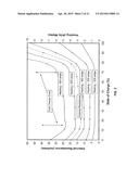 INTEGRATED BATTERY UNIT WITH COOLING AND PROTECTION EXPEDIENTS FOR     ELECTRIC VEHICLES diagram and image