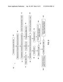 SENSING METHOD AND SYSTEM diagram and image