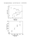 SENSING METHOD AND SYSTEM diagram and image