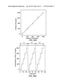 SENSING METHOD AND SYSTEM diagram and image