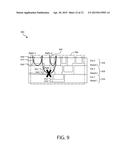 STRUCTURE AND METHOD FOR TESTING STACKED CMOS STRUCTURE diagram and image