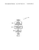 OPTIMIZATION OF INTEGRATED CIRCUIT RELIABILITY diagram and image