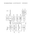 Semiconductor Device, Radio Communication Terminal Using Same, and Clock     Frequency Control Method diagram and image