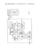 Semiconductor Device, Radio Communication Terminal Using Same, and Clock     Frequency Control Method diagram and image