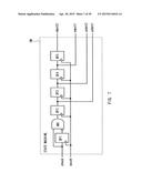 Semiconductor Device, Radio Communication Terminal Using Same, and Clock     Frequency Control Method diagram and image