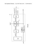 Semiconductor Device, Radio Communication Terminal Using Same, and Clock     Frequency Control Method diagram and image