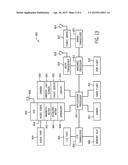 Digital Voltage Ramp Generator diagram and image