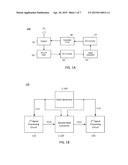 SAMPLE-RATE CONVERSION IN A MULTI-CLOCK SYSTEM SHARING A COMMON REFERENCE diagram and image