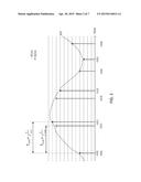 SAMPLE-RATE CONVERSION IN A MULTI-CLOCK SYSTEM SHARING A COMMON REFERENCE diagram and image