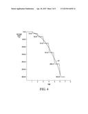 BODY BIAS CONTROL CIRCUIT diagram and image