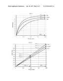 PRE-DISTORTION BASED POWER CONTROL diagram and image