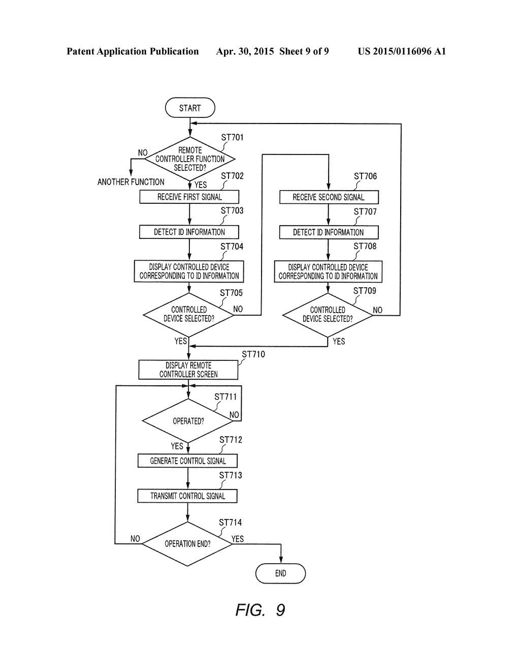 INFORMATION APPARATUS, APPARATUS TO BE CONTROLLED, RADIO COMMUNICATION     SYSTEM, AND METHOD FOR SELECTING APPARATUS TO BE CONTROLLED - diagram, schematic, and image 10