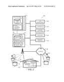 HANDLING VISITOR INTERACTION AT A SMART-HOME IN A DO NOT DISTURB MODE diagram and image