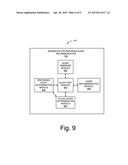 SYSTEM AND METHOD FOR PROVIDING SLEEP RECOMMENDATIONS diagram and image