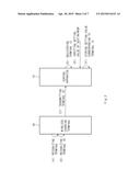 VEHICLE SYSTEM, APPARATUS AND METHOD FOR CONTROLLING A VEHICLE diagram and image