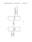 VEHICLE SYSTEM, APPARATUS AND METHOD FOR CONTROLLING A VEHICLE diagram and image