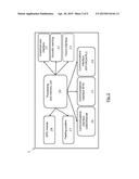 SYSTEM AND METHOD FOR LOCATING OBJECTS USING RADIO FREQUENCY IDENTIFIERS diagram and image