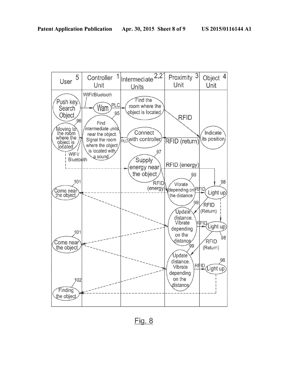 SYSTEM AND METHOD FOR LOCATING OBJECTS USING RADIO FREQUENCY IDENTIFIERS - diagram, schematic, and image 09