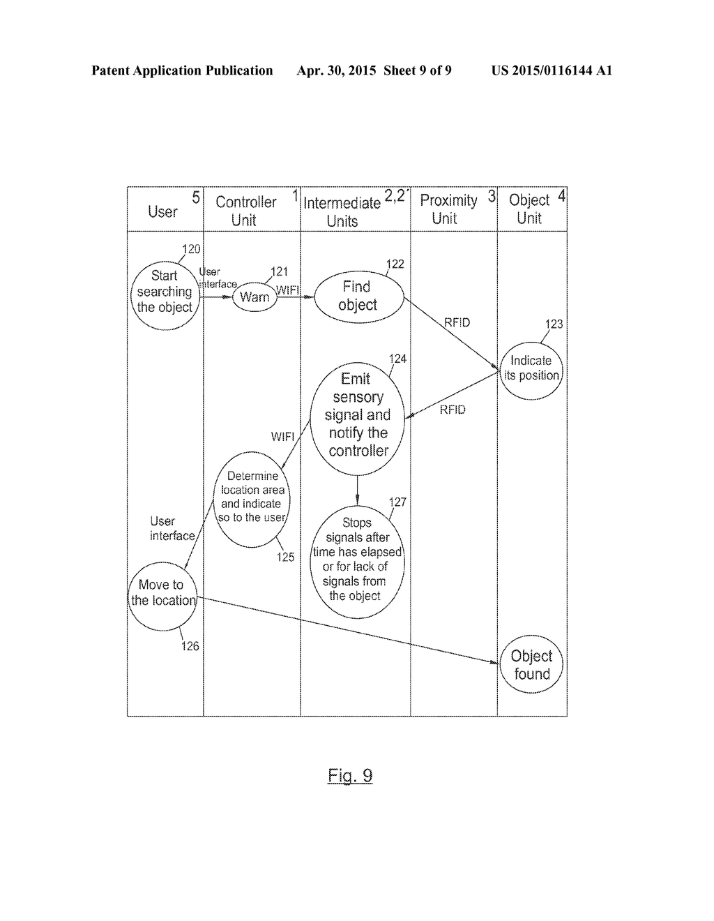 SYSTEM AND METHOD FOR LOCATING OBJECTS USING RADIO FREQUENCY IDENTIFIERS - diagram, schematic, and image 10