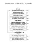 METHOD FOR PREDICTING SPOOFING SIGNAL AND APPARATUS THEREOF diagram and image