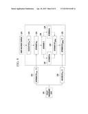 METHOD FOR PREDICTING SPOOFING SIGNAL AND APPARATUS THEREOF diagram and image