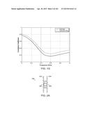 ANTENNA STRUCTURES AND METHODS THEREOF diagram and image