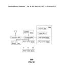 ANTENNA STRUCTURES AND METHODS THEREOF diagram and image