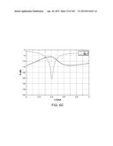 ANTENNA STRUCTURES AND METHODS THEREOF diagram and image