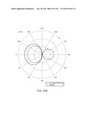 ANTENNA STRUCTURES AND METHODS THEREOF diagram and image