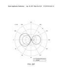 ANTENNA STRUCTURES AND METHODS THEREOF diagram and image