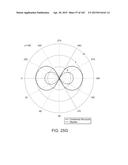 ANTENNA STRUCTURES AND METHODS THEREOF diagram and image