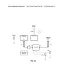 ANTENNA STRUCTURES AND METHODS THEREOF diagram and image