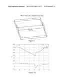 METAMATERIALS FOR SURFACES AND WAVEGUIDES diagram and image