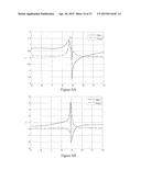 METAMATERIALS FOR SURFACES AND WAVEGUIDES diagram and image