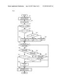 DISPLAY DEVICE AND CONTROL METHOD FOR SAME diagram and image