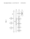 IMAGE PROCESSING DEVICE AND METHOD, AND PROGRAM diagram and image