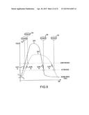 THRESHOLDS FOR DETERMINING FEEDBACK IN COMPUTING DEVICES diagram and image